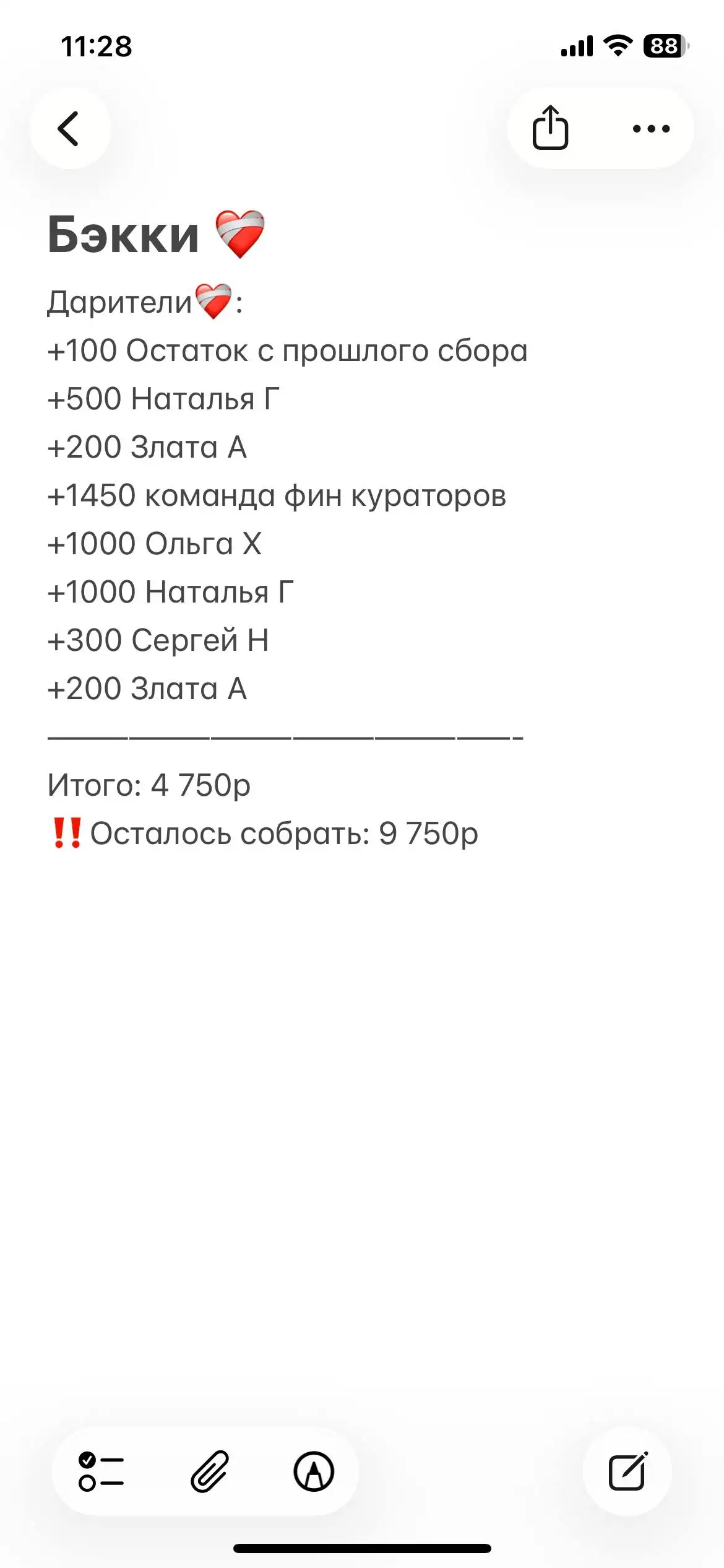 Просьба о финансовой помощи для передержки собаки Бэкки - Собаки (Животные) в Саратов